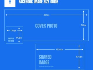 facebook-image-size-guide