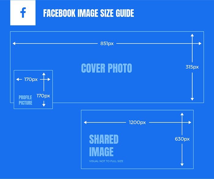 facebook-image-size-guide